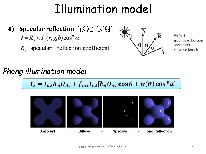 Illumination model 4) Specular reflection (似鏡面反射) Phong illumination model Communications & Multimedia Lab 55