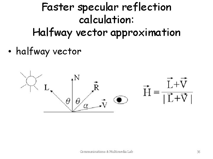 Faster specular reflection calculation: Halfway vector approximation • halfway vector Communications & Multimedia Lab