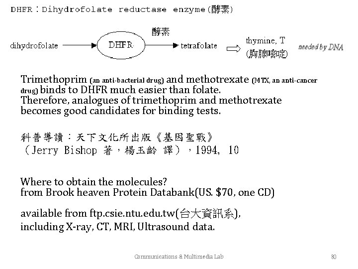 Trimethoprim (an anti-bacterial drug) and methotrexate (MTX, an anti-cancer drug) binds to DHFR much