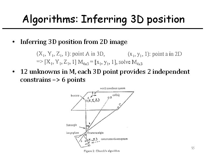 Algorithms: Inferring 3 D position • Inferring 3 D position from 2 D image