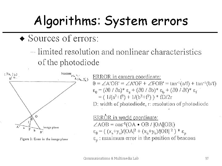 Algorithms: System errors Communications & Multimedia Lab 97 