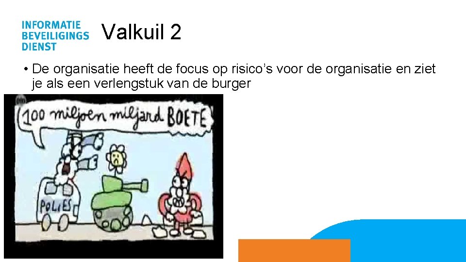 Valkuil 2 • De organisatie heeft de focus op risico’s voor de organisatie en