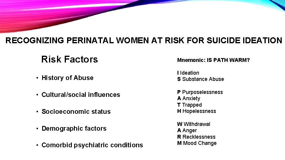 RECOGNIZING PERINATAL WOMEN AT RISK FOR SUICIDE IDEATION Risk Factors • History of Abuse