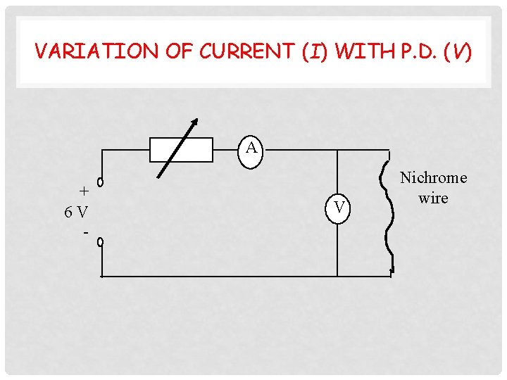 VARIATION OF CURRENT (I) WITH P. D. (V) A + 6 V - V