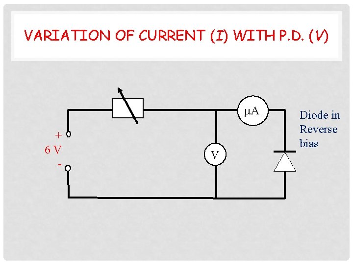 VARIATION OF CURRENT (I) WITH P. D. (V) A + 6 V - V