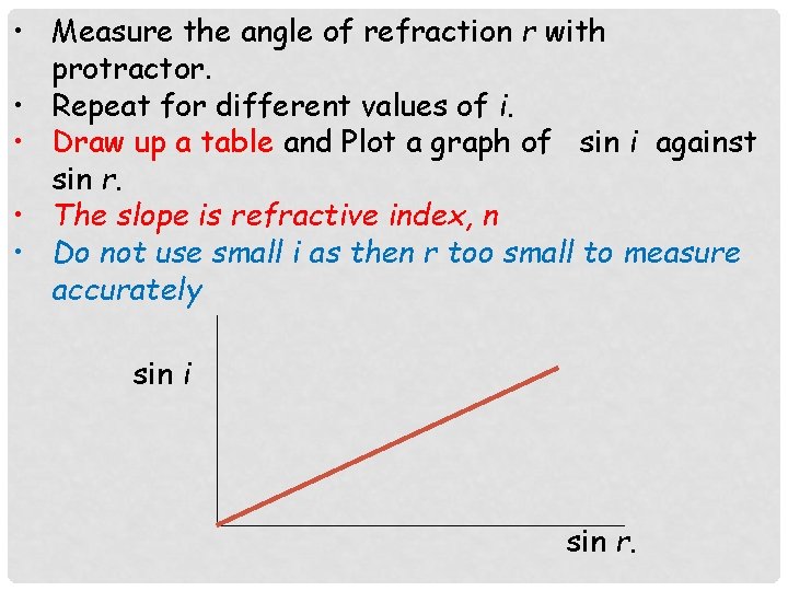  • Measure the angle of refraction r with protractor. • Repeat for different