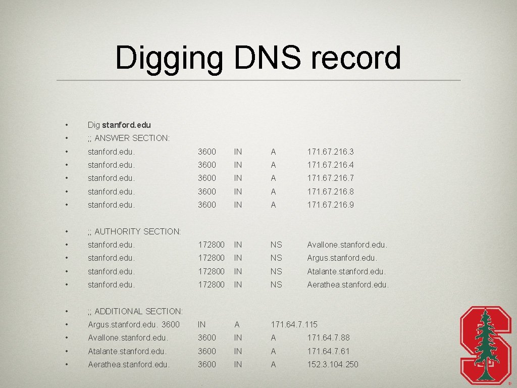 Digging DNS record • Dig stanford. edu • ; ; ANSWER SECTION: • stanford.