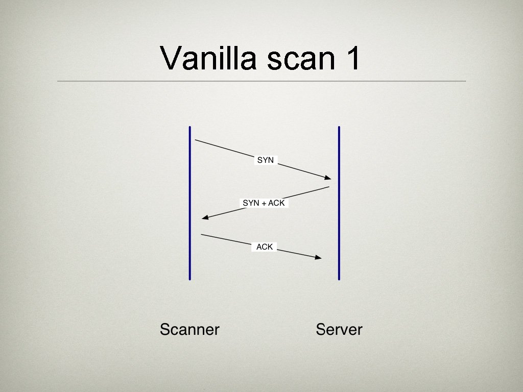 Vanilla scan 1 