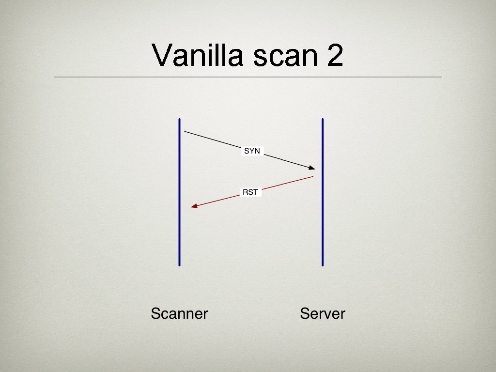 Vanilla scan 2 