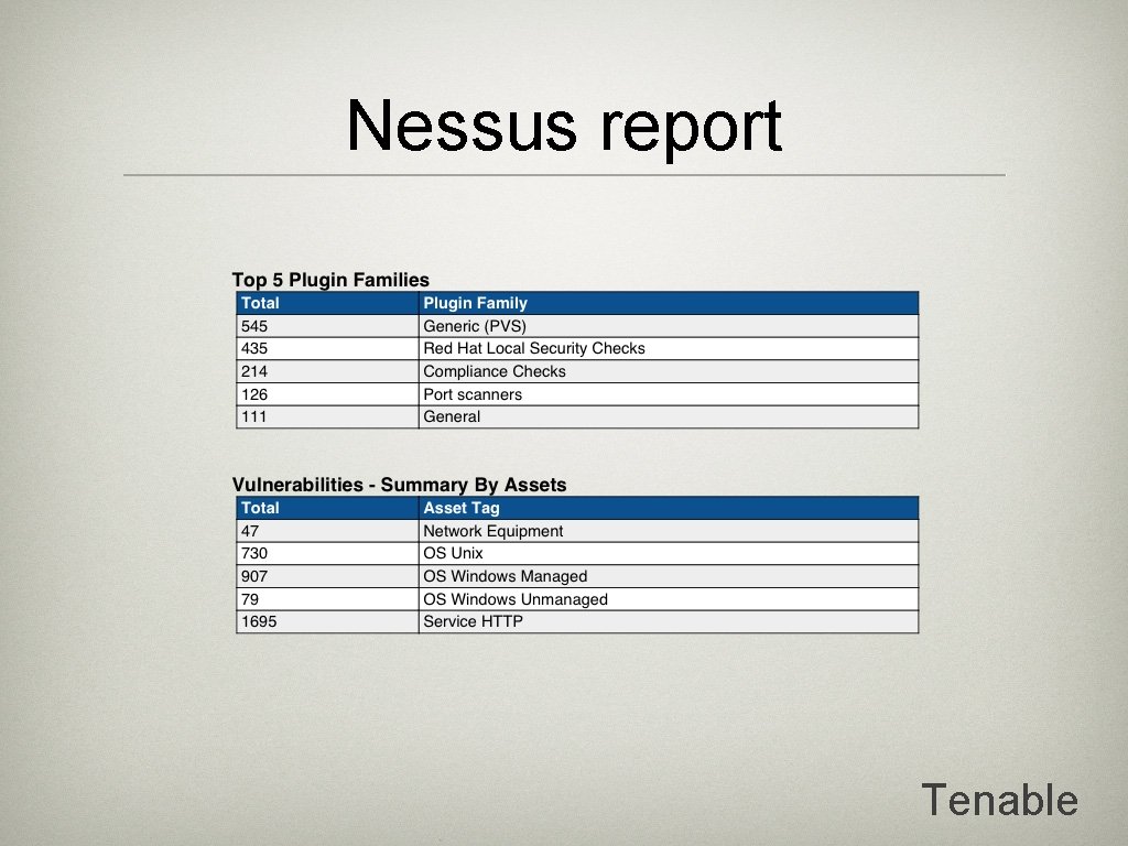 Nessus report Tenable 