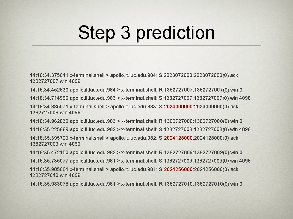 Step 3 prediction 14: 18: 34. 375641 x-terminal. shell > apollo. it. luc. edu.