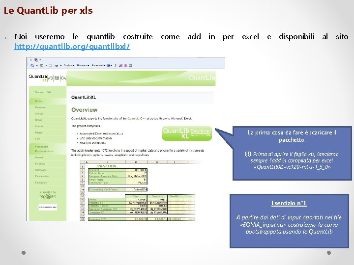 Le Quant. Lib per xls v Noi useremo le quantlib costruite come add in