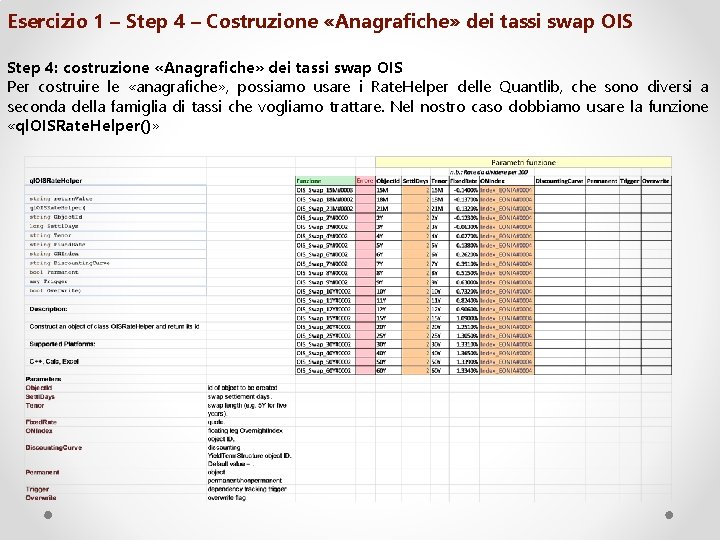 Esercizio 1 – Step 4 – Costruzione «Anagrafiche» dei tassi swap OIS Step 4: