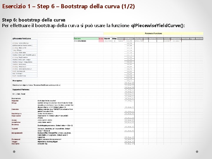 Esercizio 1 – Step 6 – Bootstrap della curva (1/2) Step 6: bootstrap della