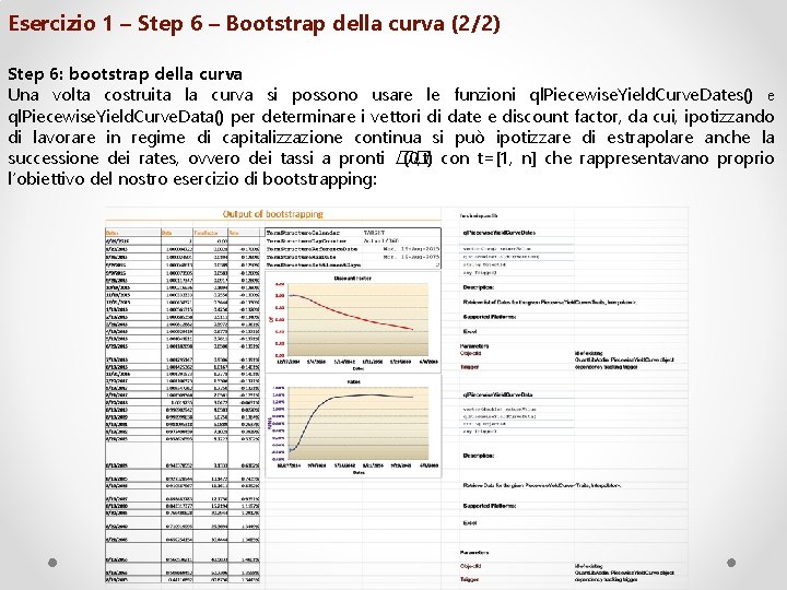 Esercizio 1 – Step 6 – Bootstrap della curva (2/2) Step 6: bootstrap della