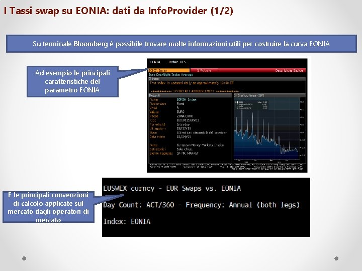 I Tassi swap su EONIA: dati da Info. Provider (1/2) Su terminale Bloomberg è