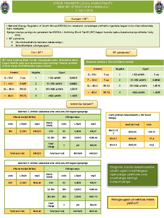 STEVE TSHWETE LOCAL MUNICIPALITY NEW IBT STRUCTURE KUBAHLALI 1 JULY 2012 Kungani i-IBT? i