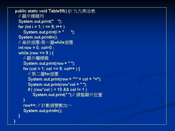 public static void Table 99() {// 九九乘法表 // 顯示標題列 System. out. print(" "); for