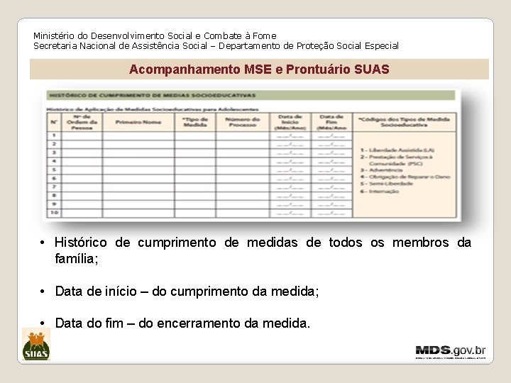 Ministério do Desenvolvimento Social e Combate à Fome Secretaria Nacional de Assistência Social –