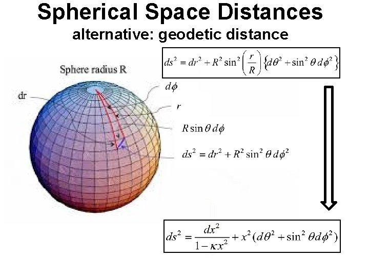 Spherical Space Distances alternative: geodetic distance 