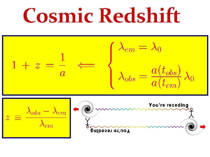 Cosmic Redshift 