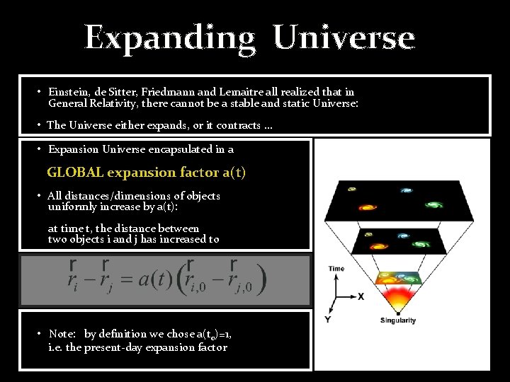 Expanding Universe • Einstein, de Sitter, Friedmann and Lemaitre all realized that in General