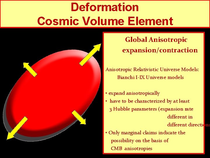 Deformation Nonlinear Descriptions Cosmic Volume Element Global Anisotropic expansion/contraction Anisotropic Relativistic Universe Models: Bianchi