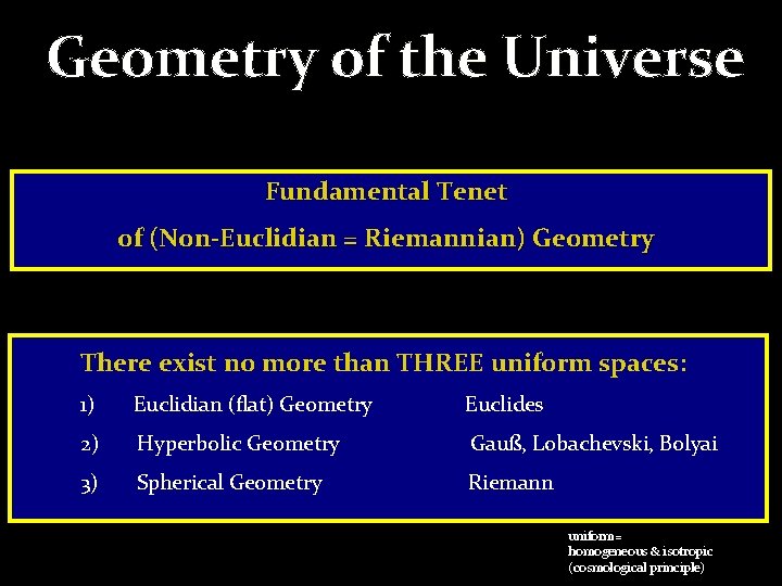 Geometry of the Universe Fundamental Tenet of (Non-Euclidian = Riemannian) Geometry There exist no