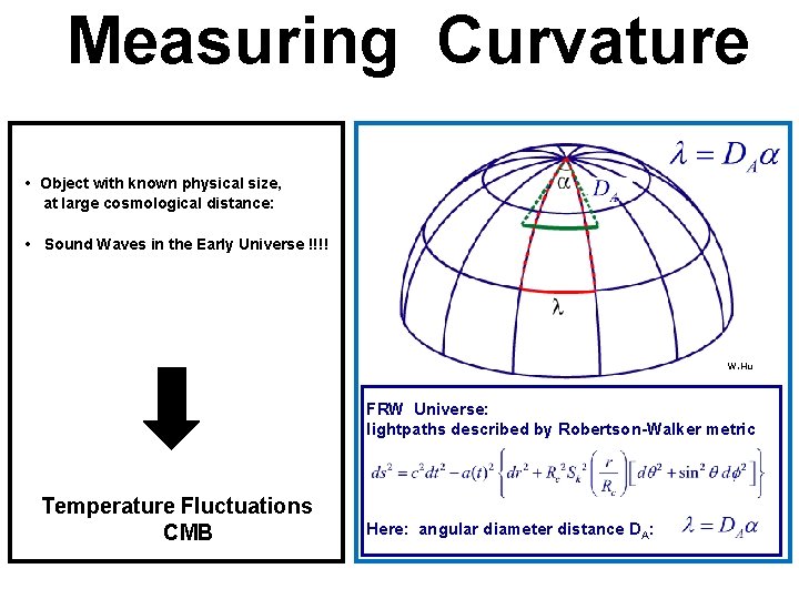 Measuring Curvature • Object with known physical size, at large cosmological distance: • Sound