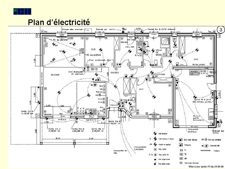 Plan d’électricité INTRODUCTION A LA TECHNOLOGIE DU BATIMENT 19 
