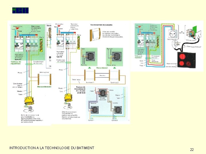 INTRODUCTION A LA TECHNOLOGIE DU BATIMENT 22 