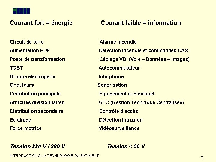 Courant fort = énergie Courant faible = information Circuit de terre Alarme incendie Alimentation