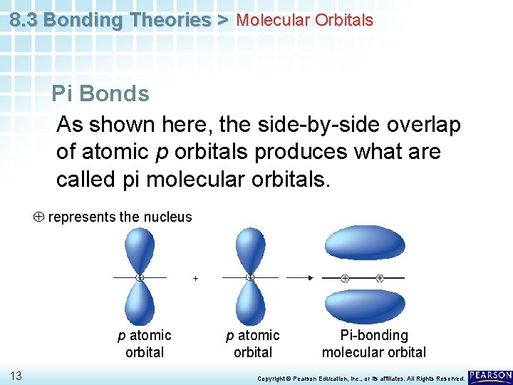 8. 3 Bonding Theories > Molecular Orbitals Pi Bonds As shown here, the side-by-side