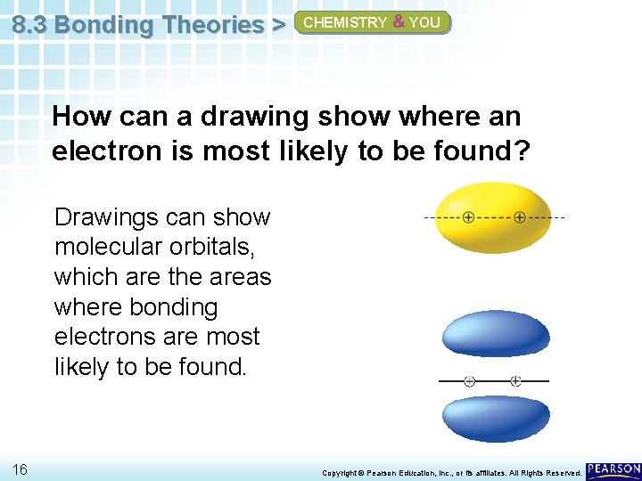 8. 3 Bonding Theories > CHEMISTRY & YOU How can a drawing show where