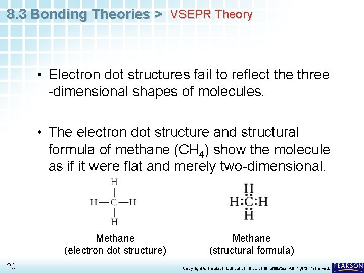 8. 3 Bonding Theories > VSEPR Theory • Electron dot structures fail to reflect