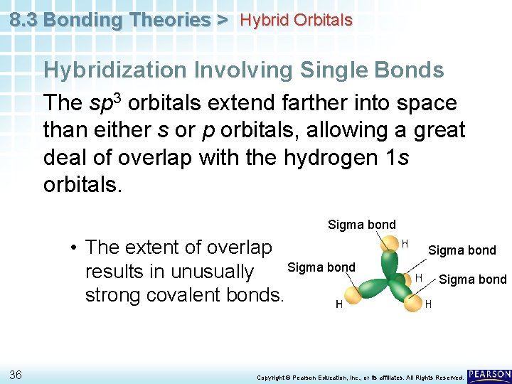 8. 3 Bonding Theories > Hybrid Orbitals Hybridization Involving Single Bonds The sp 3