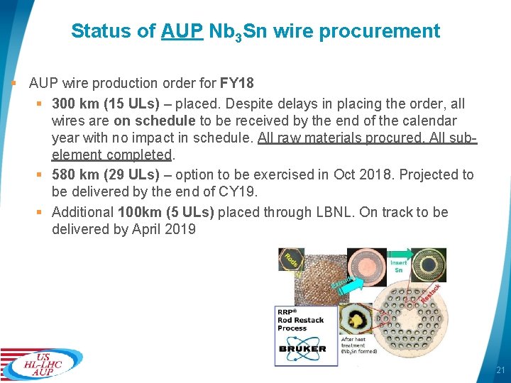 Status of AUP Nb 3 Sn wire procurement § AUP wire production order for