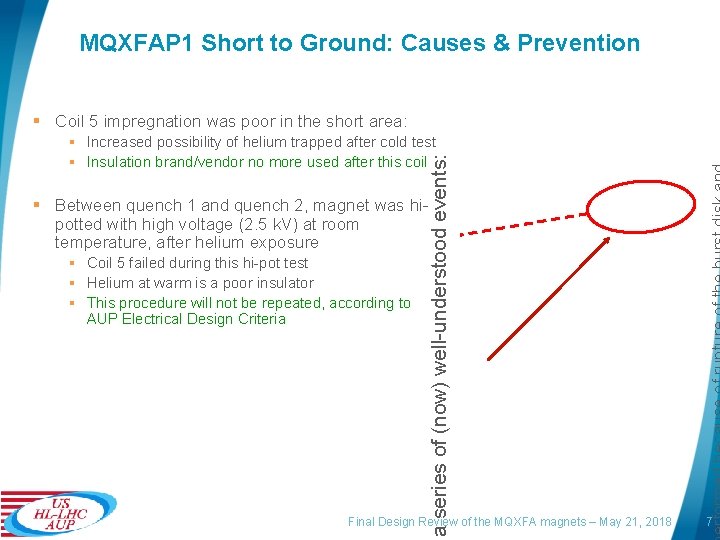 MQXFAP 1 Short to Ground: Causes & Prevention § Coil 5 impregnation was poor