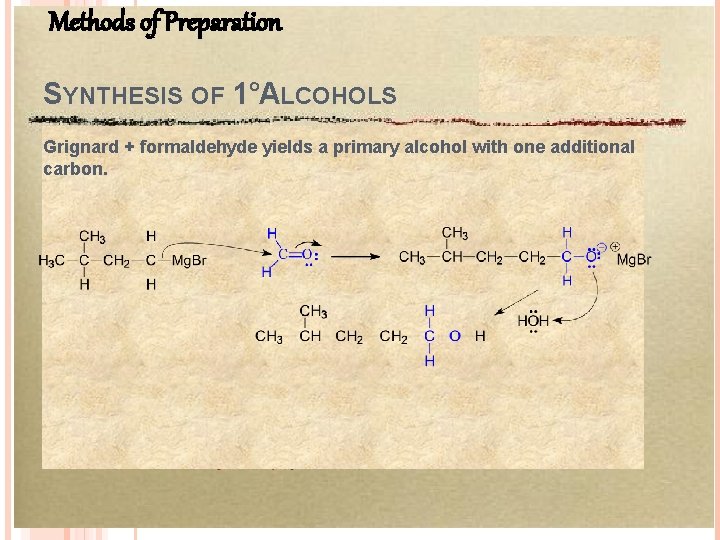 Methods of Preparation SYNTHESIS OF 1°ALCOHOLS Grignard + formaldehyde yields a primary alcohol with