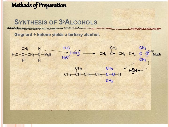Methods of Preparation SYNTHESIS OF 3ºALCOHOLS Grignard + ketone yields a tertiary alcohol. 