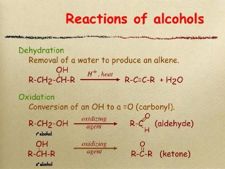 1 o alcohol 2 o alcohol 