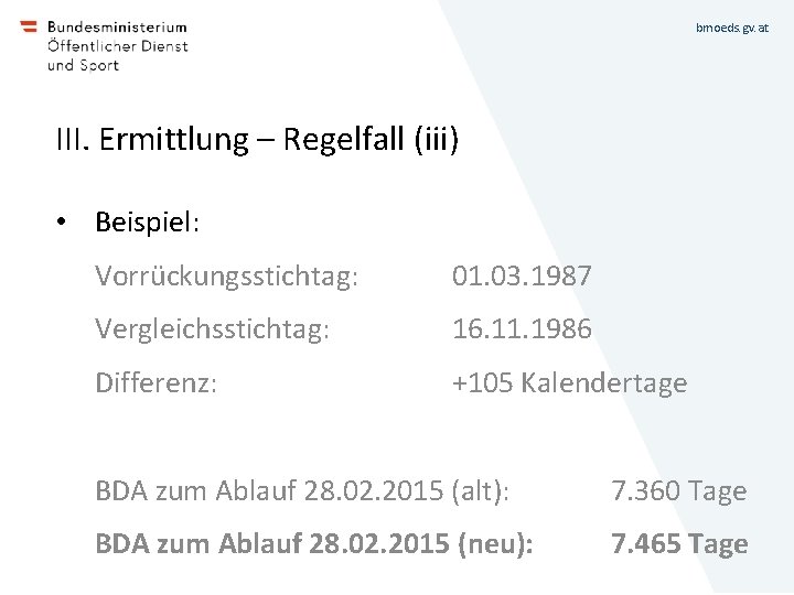 bmoeds. gv. at III. Ermittlung – Regelfall (iii) • Beispiel: Vorrückungsstichtag: 01. 03. 1987