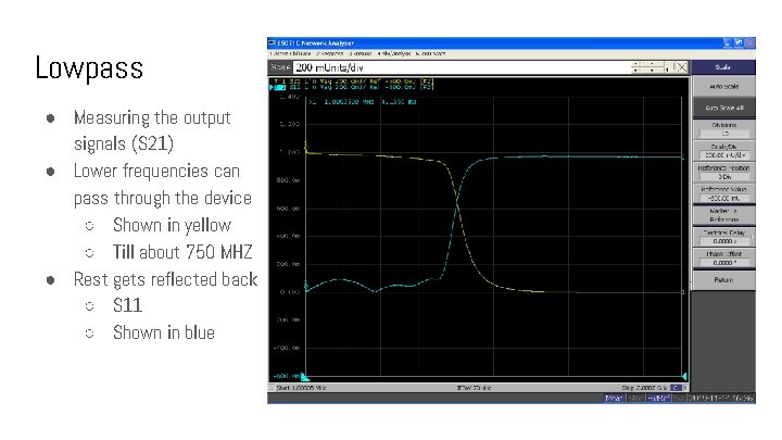 Lowpass ● Measuring the output signals (S 21) ● Lower frequencies can pass through