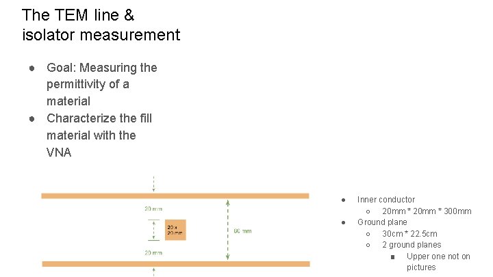 The TEM line & isolator measurement ● Goal: Measuring the permittivity of a material