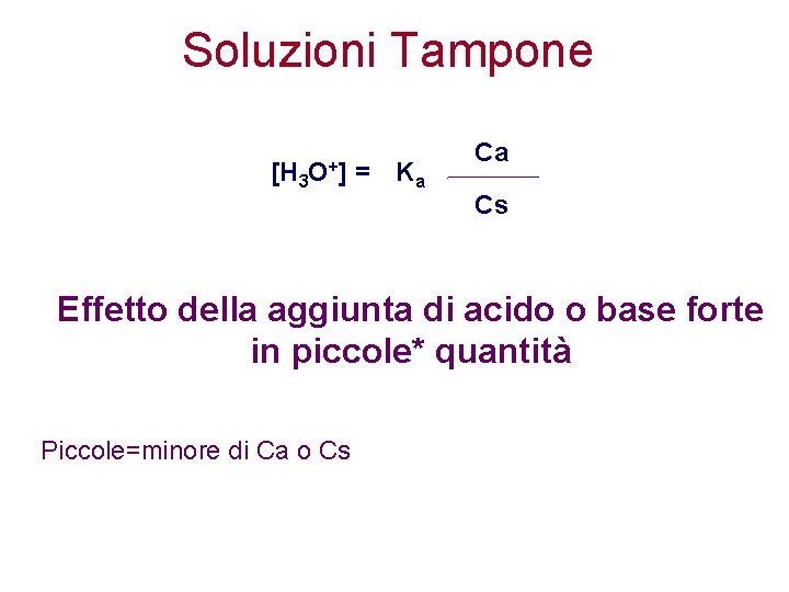 Soluzioni Tampone [H 3 O+] = Ka Ca Cs Effetto della aggiunta di acido