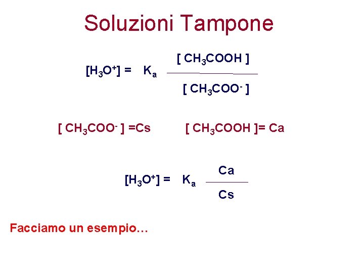 Soluzioni Tampone [H 3 O+] = Ka [ CH 3 COOH ] [ CH