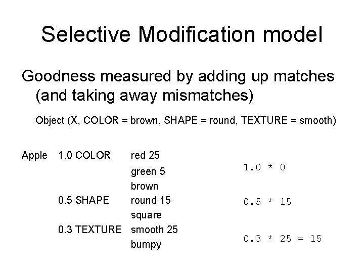 Selective Modification model Goodness measured by adding up matches (and taking away mismatches) Object