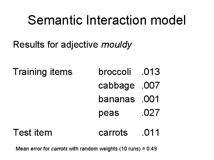 Semantic Interaction model Results for adjective mouldy Training items broccoli cabbage bananas peas .