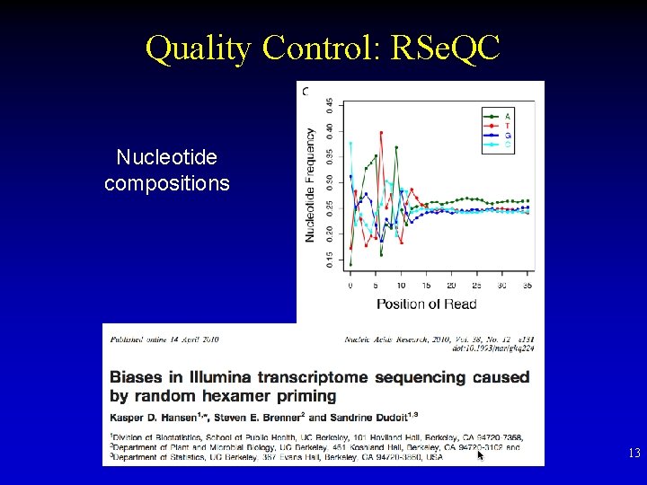 Quality Control: RSe. QC Nucleotide compositions 13 