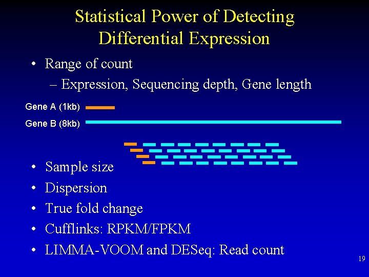 Statistical Power of Detecting Differential Expression • Range of count – Expression, Sequencing depth,